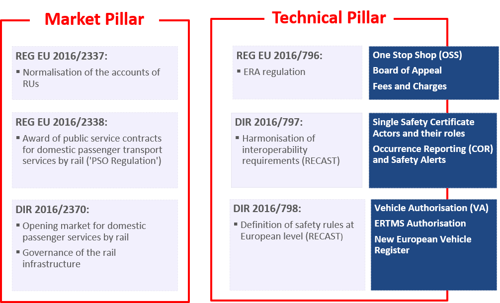 uiprail.org.