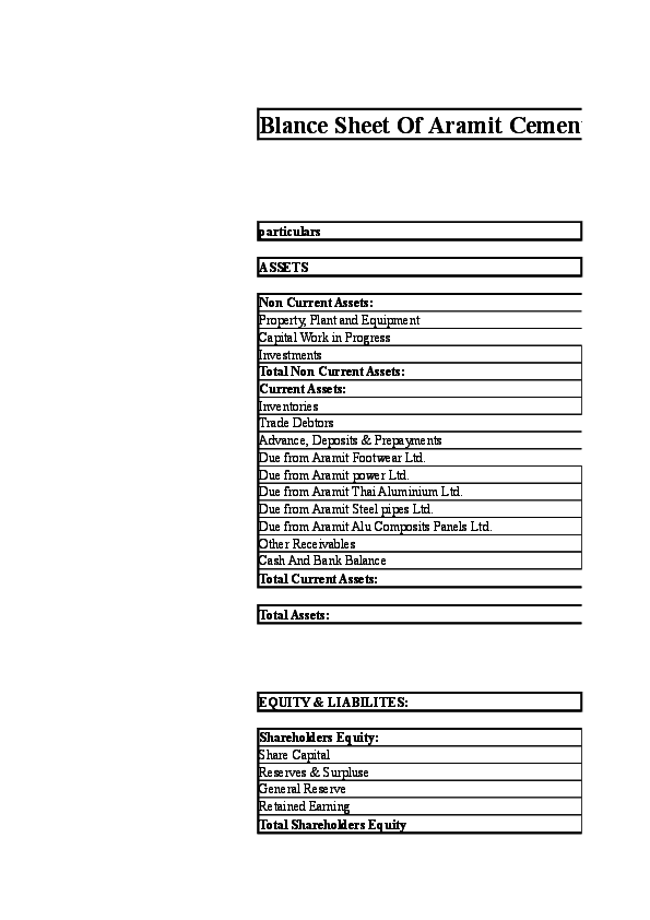 XLS) Annual report analysis of aramit cement compay.