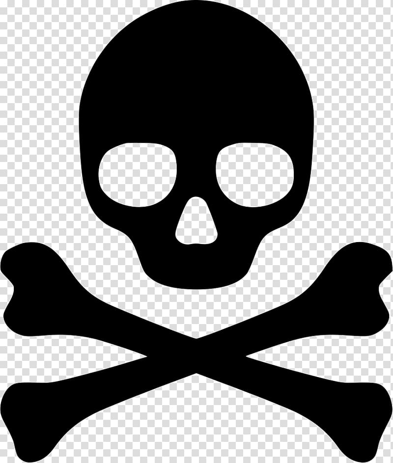 Poison Hazard symbol Skull and crossbones, symbol.