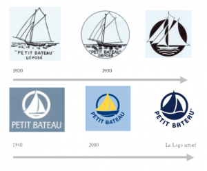 logo petit bateau.