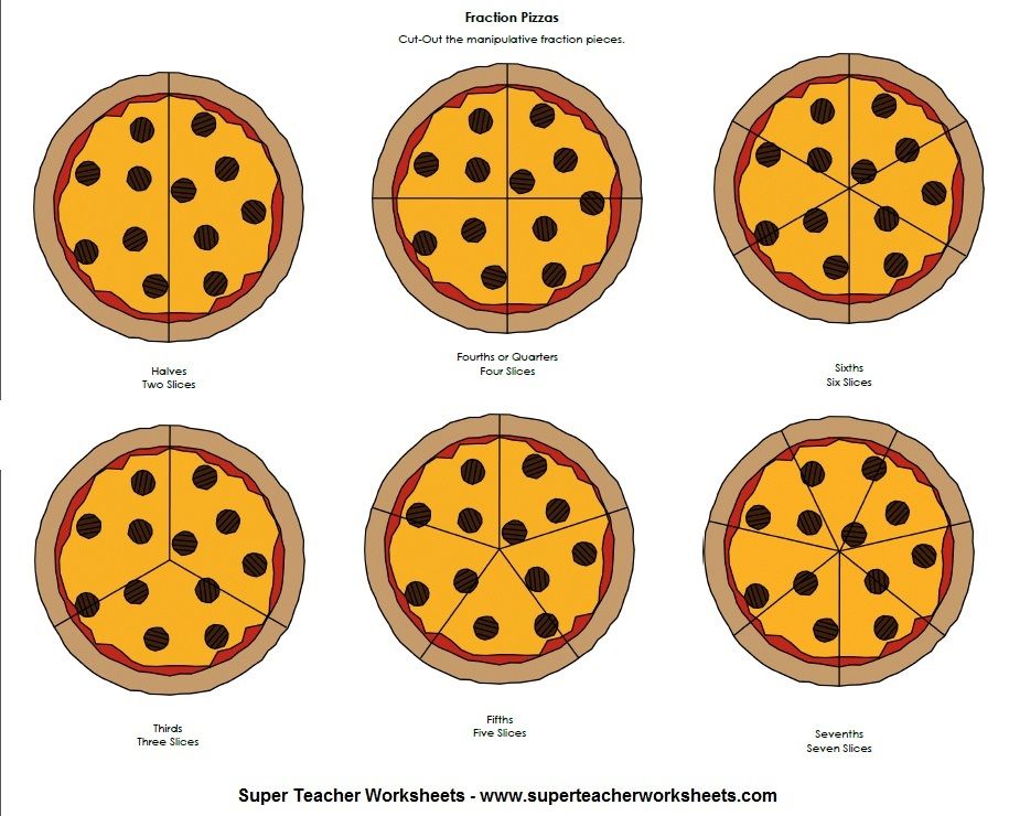 Print and cut out the manipulative fraction pizzas to make.