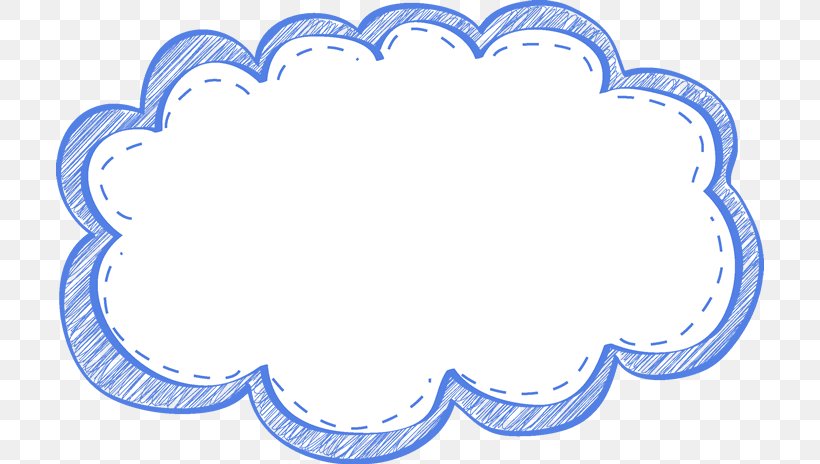 Picture Frame Cloud Clip Art, PNG, 708x464px, Picture Frame.