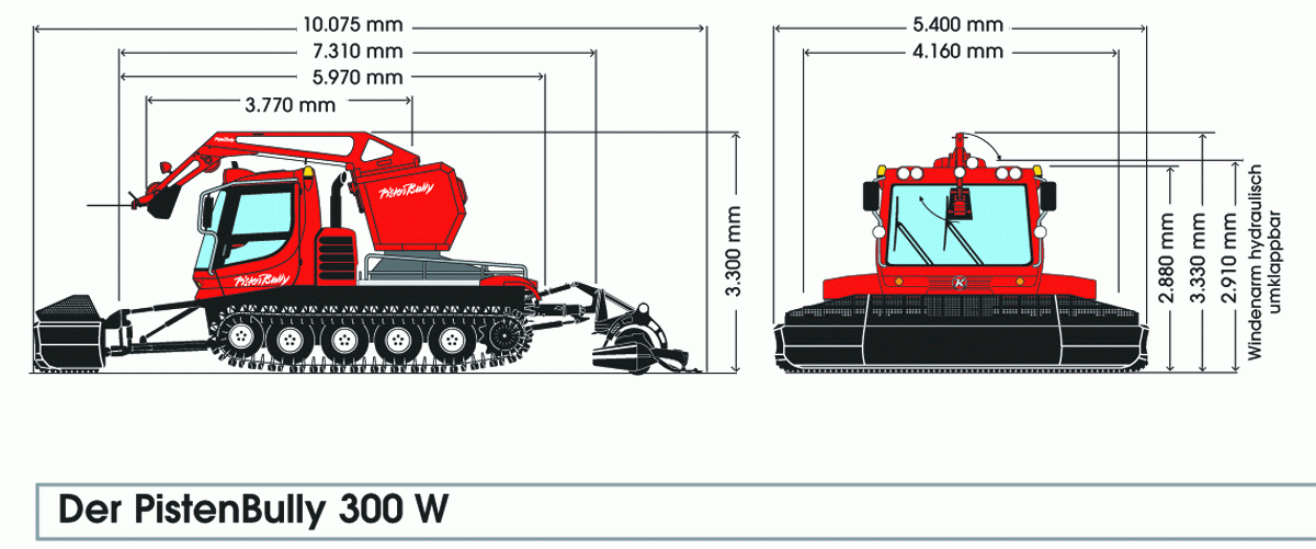 KÃ¤ssbohrer Pistenbully 300 diff Versions.