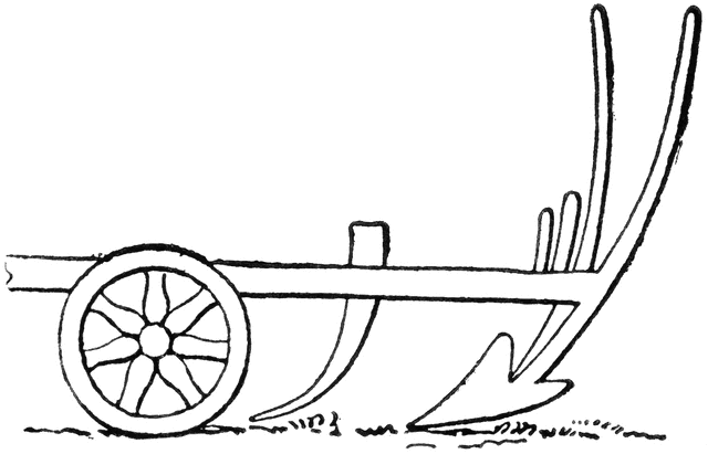 Clipart Plow.