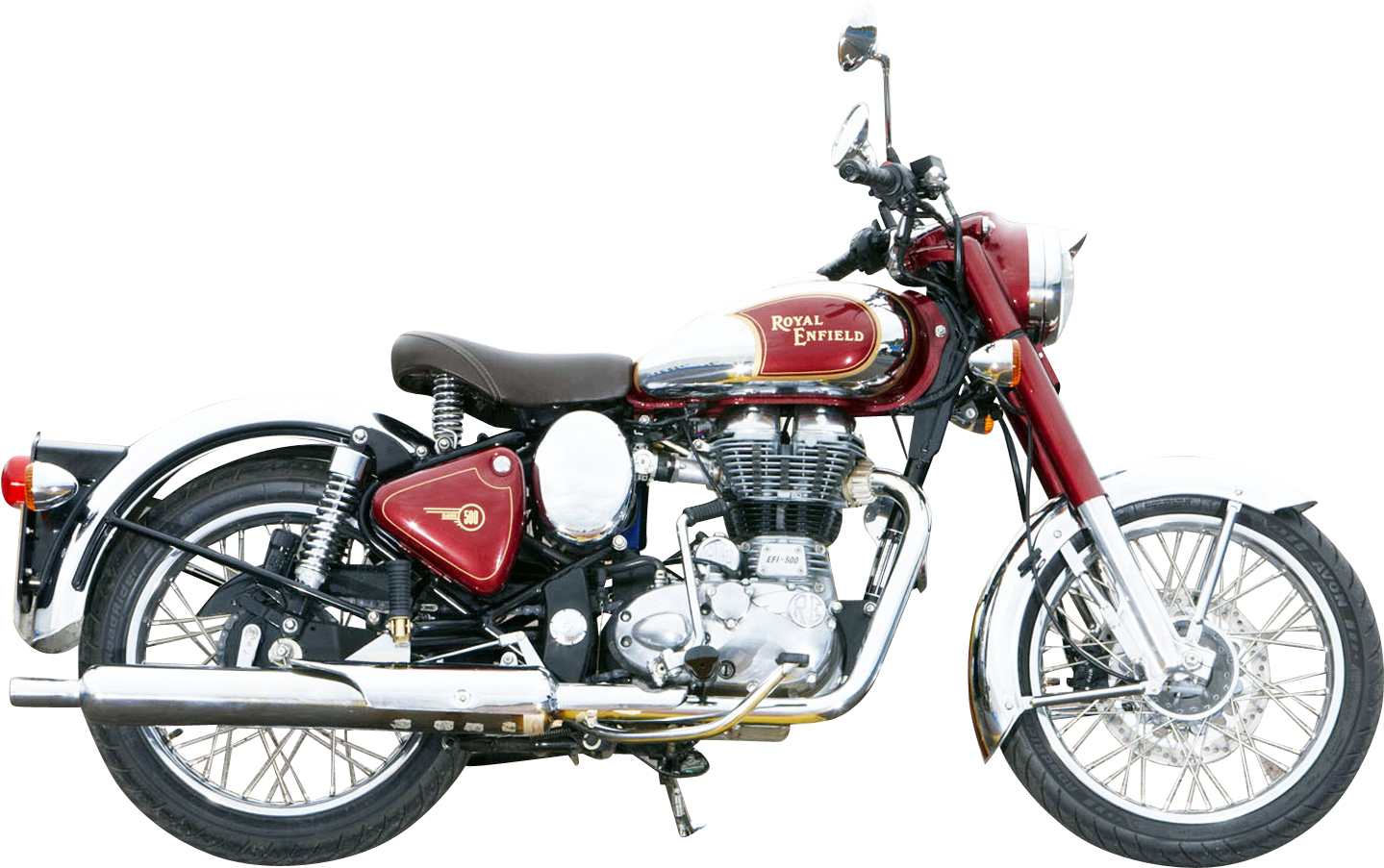 HD Royal Enfield Bullet Png.