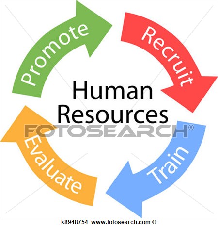 Human Resources Images Clip Art.