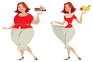 Similiar Weight Loss Challenge Clip Art Keywords.