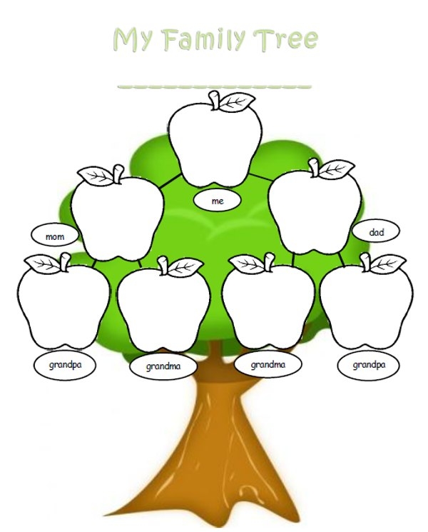 Family Tree 5 Members Clipart.