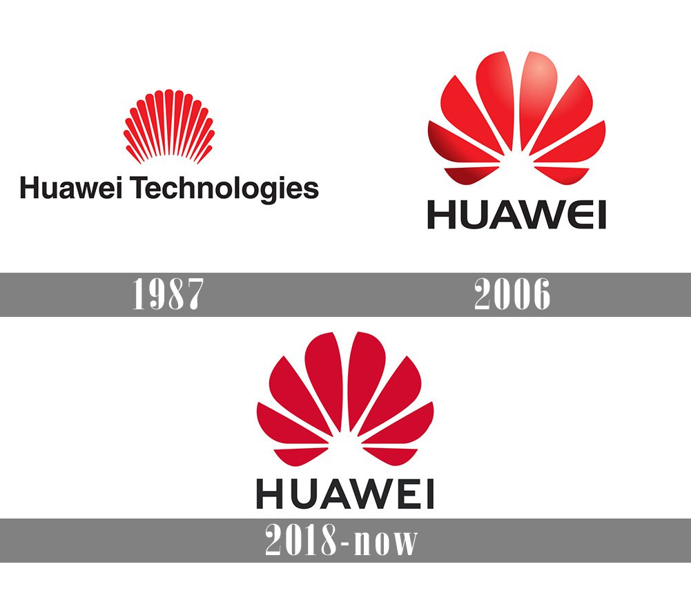 Meaning Huawei logo and symbol.