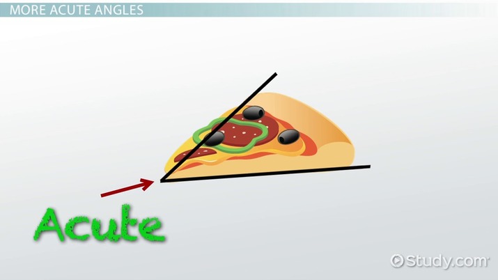 What is an Acute Angle?.