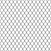 Wire Fence Clip Art, Vector Wire Fence.