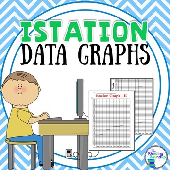 Istation graphs FREE.