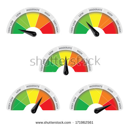 Temperature Gauge Stock Photos, Royalty.