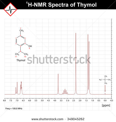 Thymol Stock Photos, Royalty.