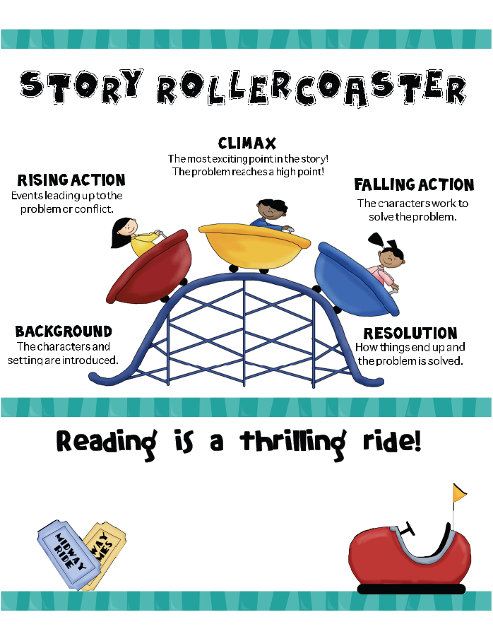 Roller coaster plot clipart.