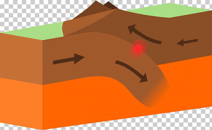 Crust Earth Plate tectonics Divergent boundary, earth PNG.