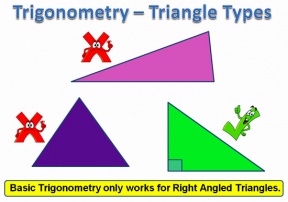 Trig Clipart.