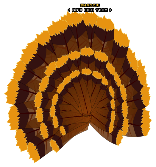 Turkey Feather Png & Free Turkey Feather.png Transparent.