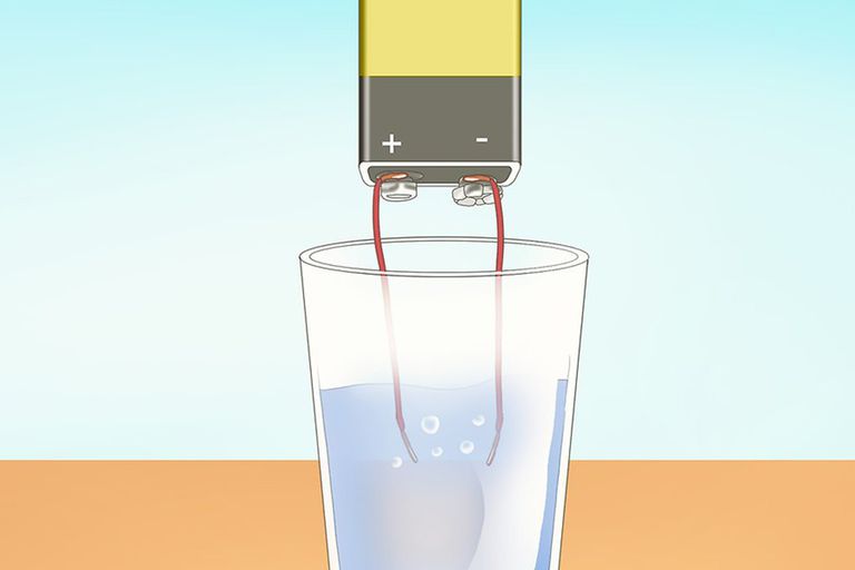 How to Make Hydrogen Gas (4 Methods).