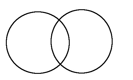 33+ Venn Diagram Clip Art.