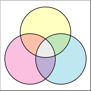 Clip Art: Venn Diagram 3 Zone Color 2 Unlabeled I abcteach.