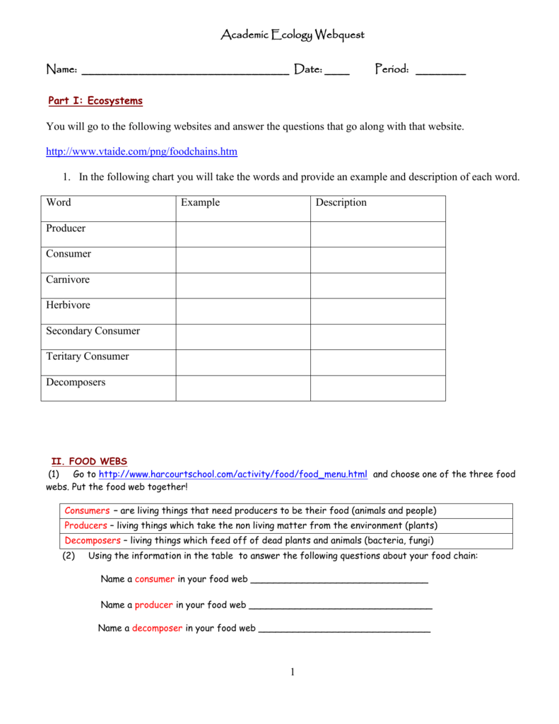 File ecology and succession webquest academic.