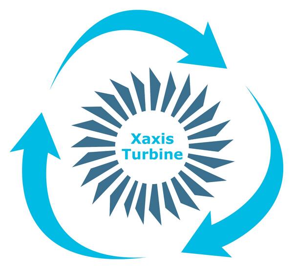 Xaxis on Twitter: \