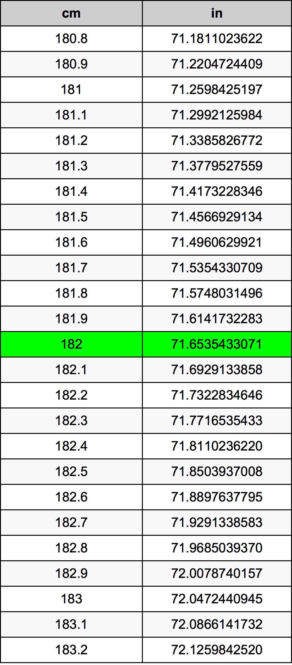 182 Centimeter Table