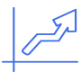 cms upgrade Working Capital Loan Financing