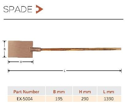 Garden Spade Application: In Construction