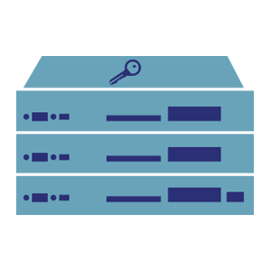 Hardware Security Modules