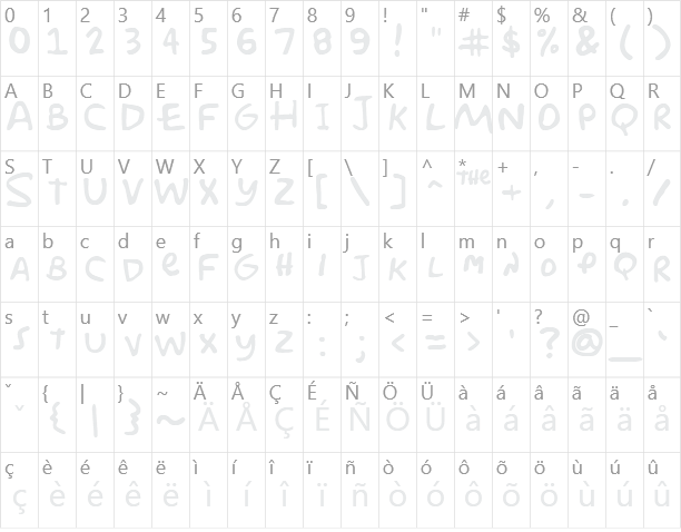 Simpsonfont Character Map