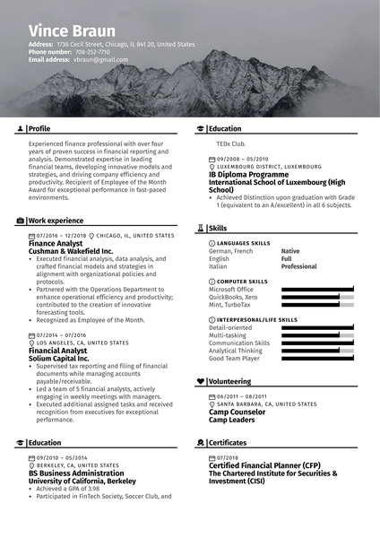 Financial Analyst Resume Template