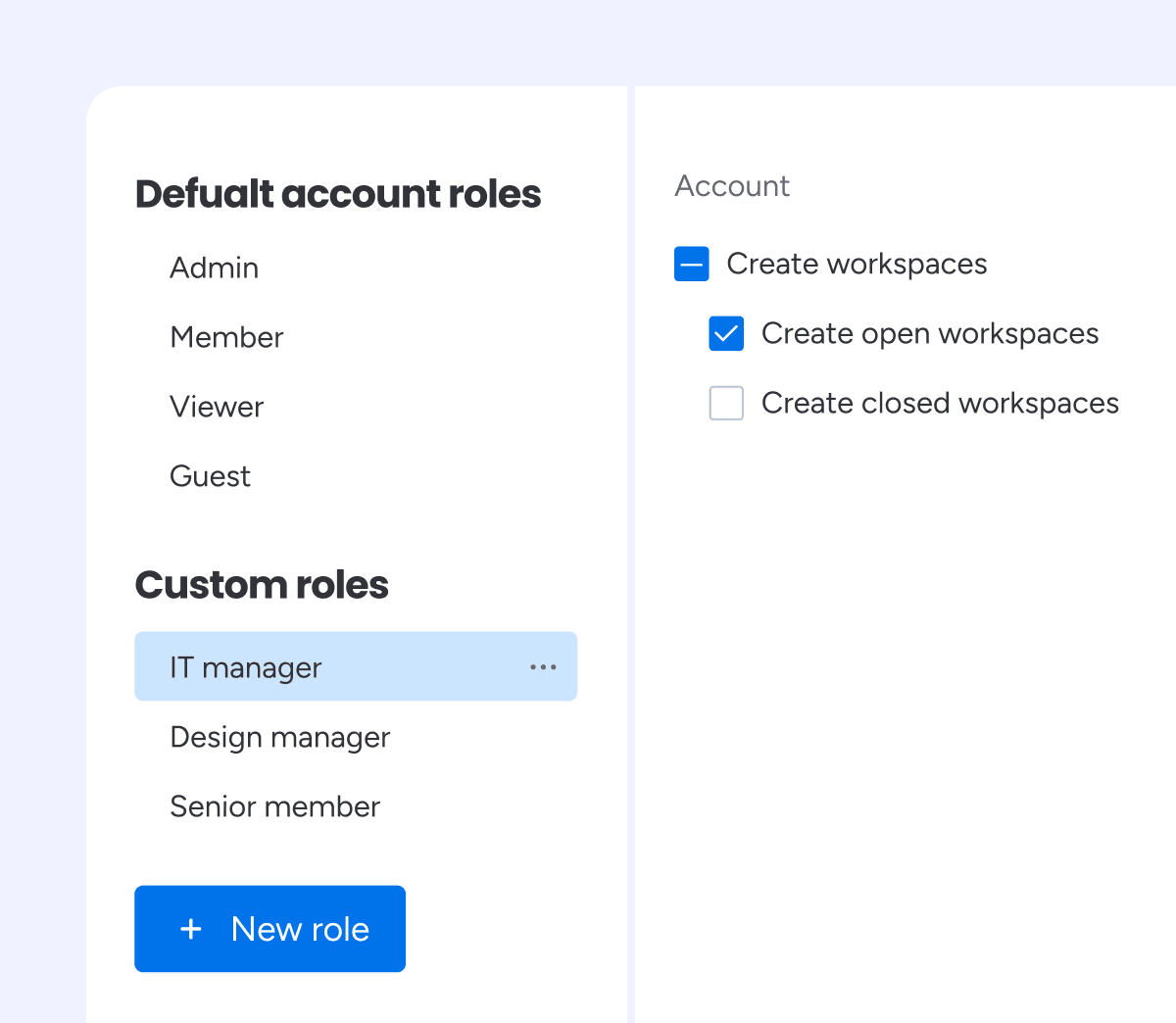 closed workspaces