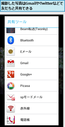 撮影した写真はGmailやTwitterなどで友だちと共有できる    