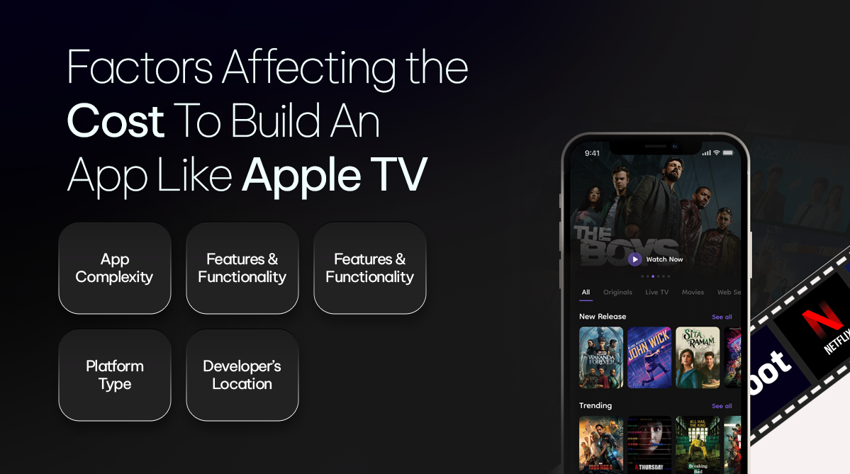 Develop An App Like Apple TV