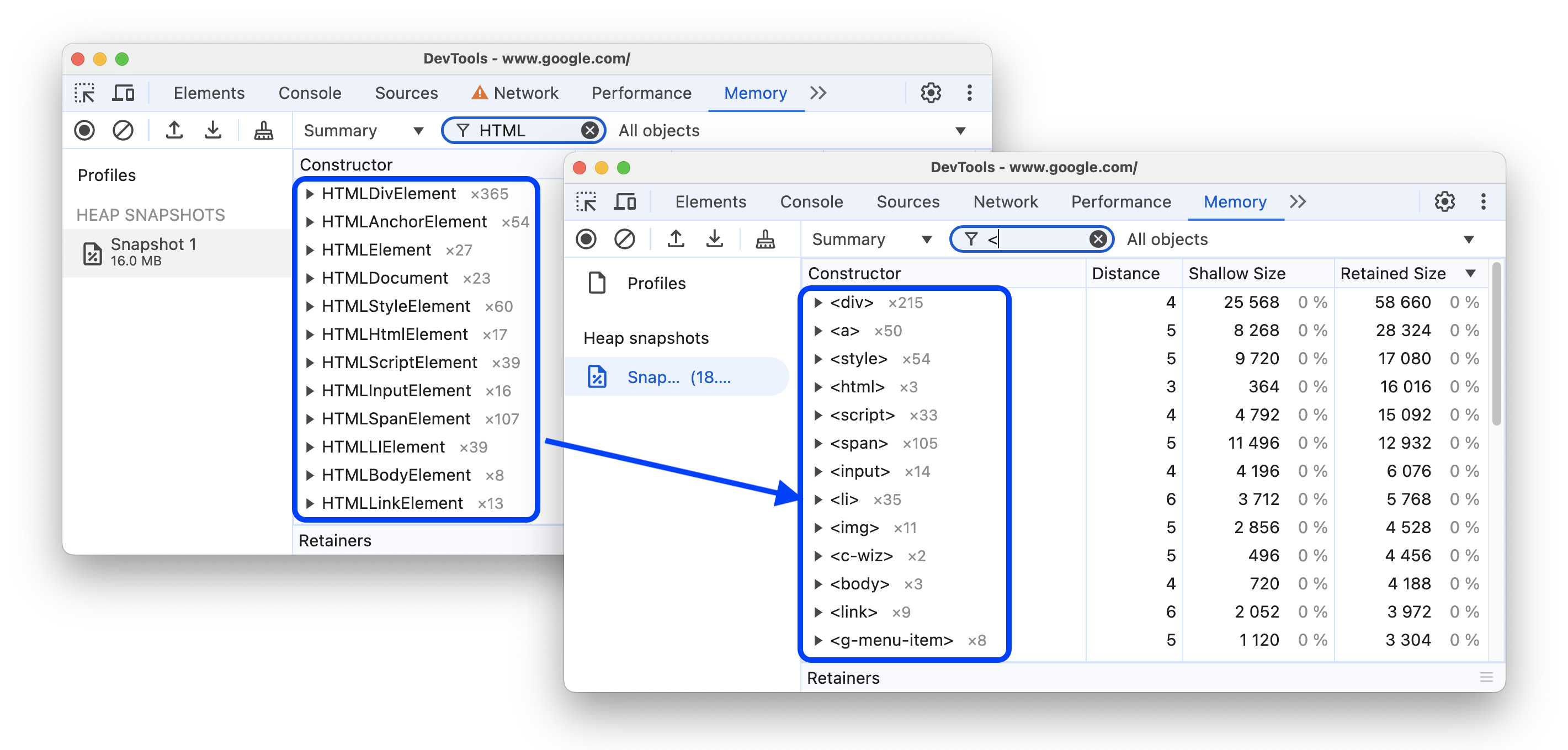 Объекты, сгруппированные по именованным тегам HTML.