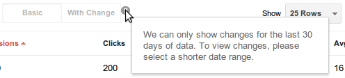 The 'view with changes' option is disabled when looking at 90 days of data in the Webmaster Tools Top Search Queries feature