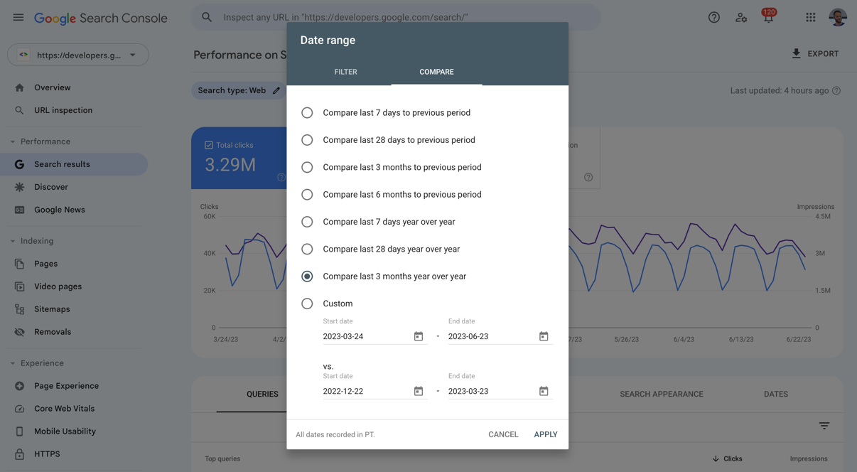 Screenshot of Performance report Date range filter comparison