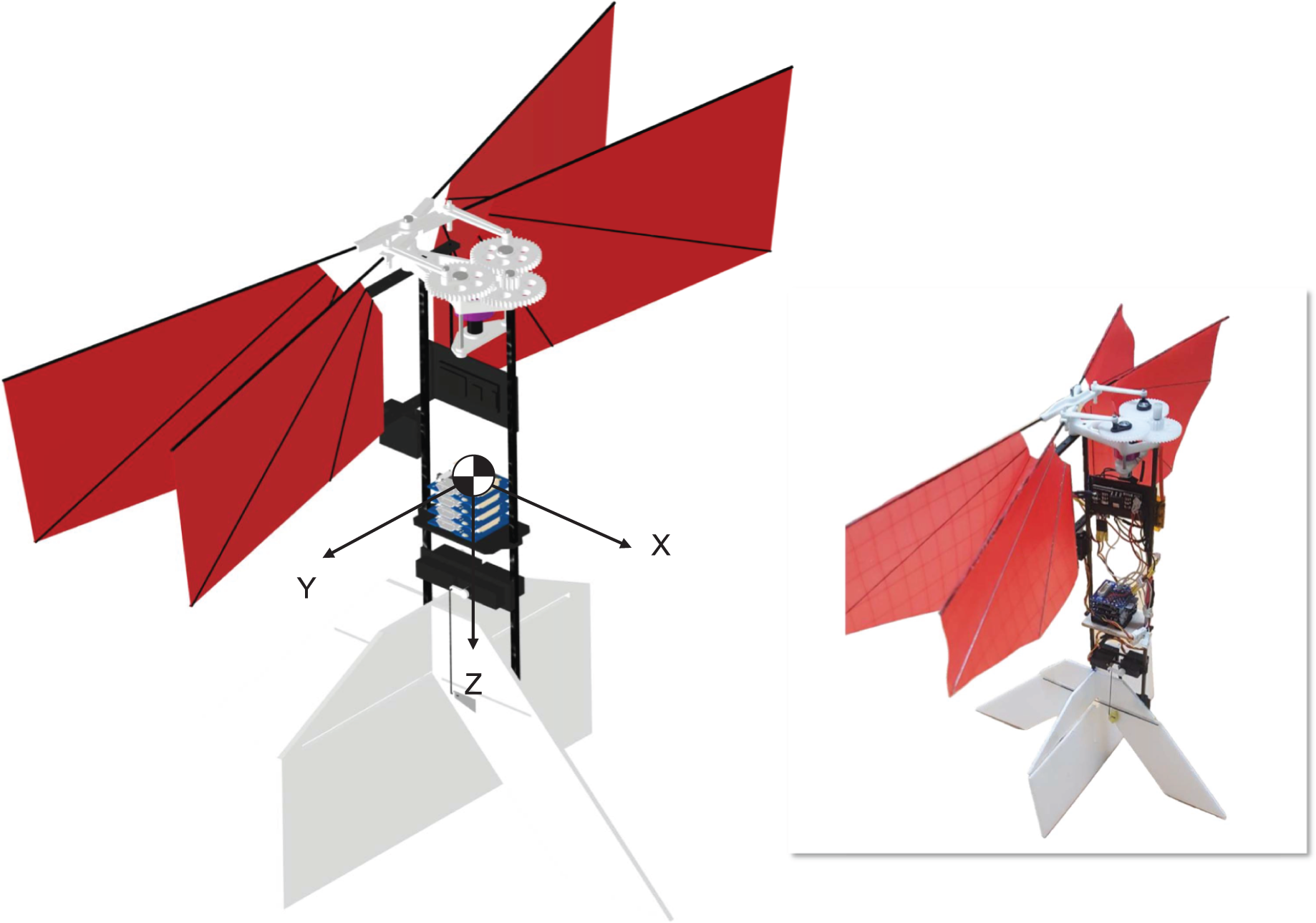 Figure From A Review Of Propulsion, Power, And Control, 41% OFF