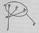 diagram with lines connecting letters at nodes