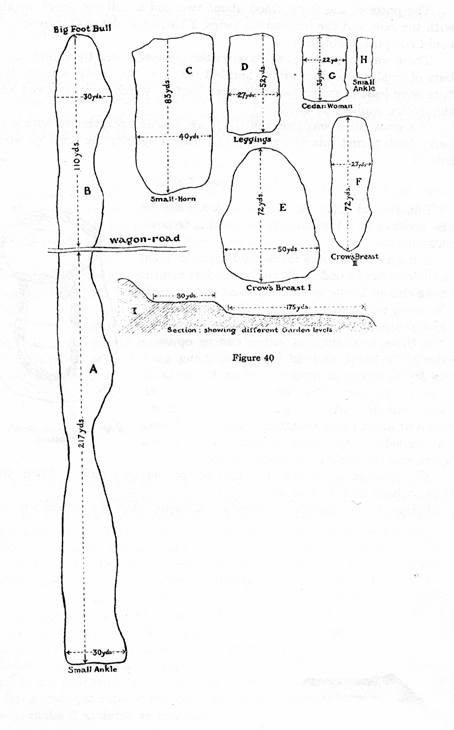 diagram depicting dimensions of various fields and slope of land