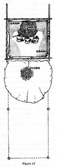 diagram showing three people working in a corn-threshing booth