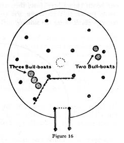 diagram of lodge depicting locations for storing grain