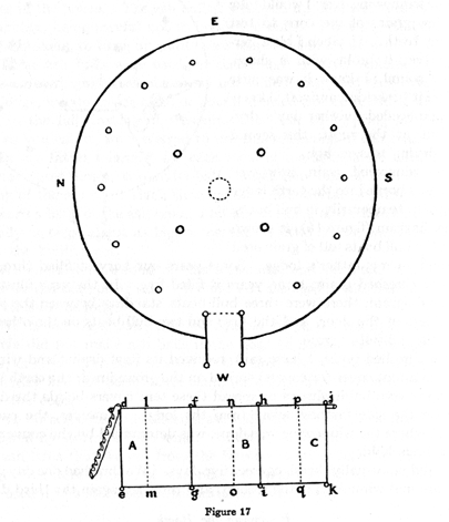 diagram of lodge and elevated platform structure