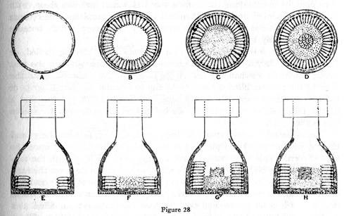 four plans of underground food storage pit in horizontal section and four plans in vertical section depicting organization of stores