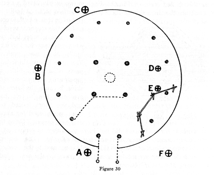 diagram of lodge showing locations of cache pits