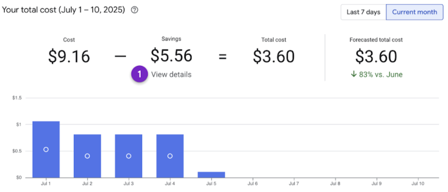 Ejemplo de la página de vista general de la cuenta de facturación