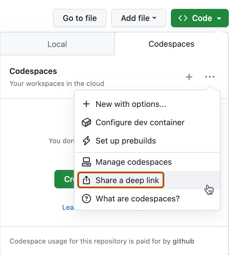 Screenshot of the options dropdown in the "Codespaces" tab. The "Share a deep link" option is highlighted with an orange outline.