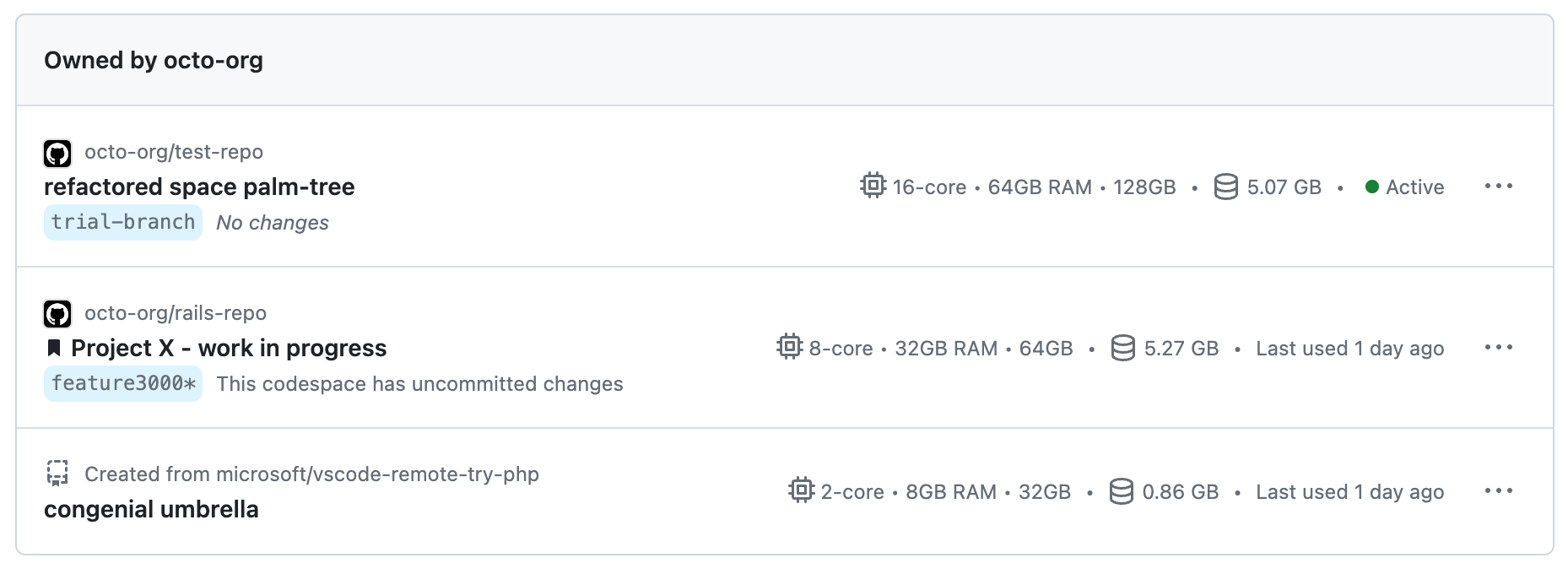 https://github.com/codespaces 페이지에 있는 세 개의 codespace 목록에 대한 스크린샷”